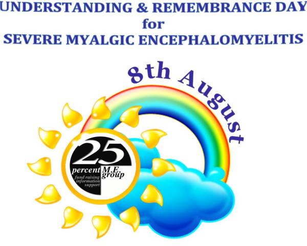 me rememberance